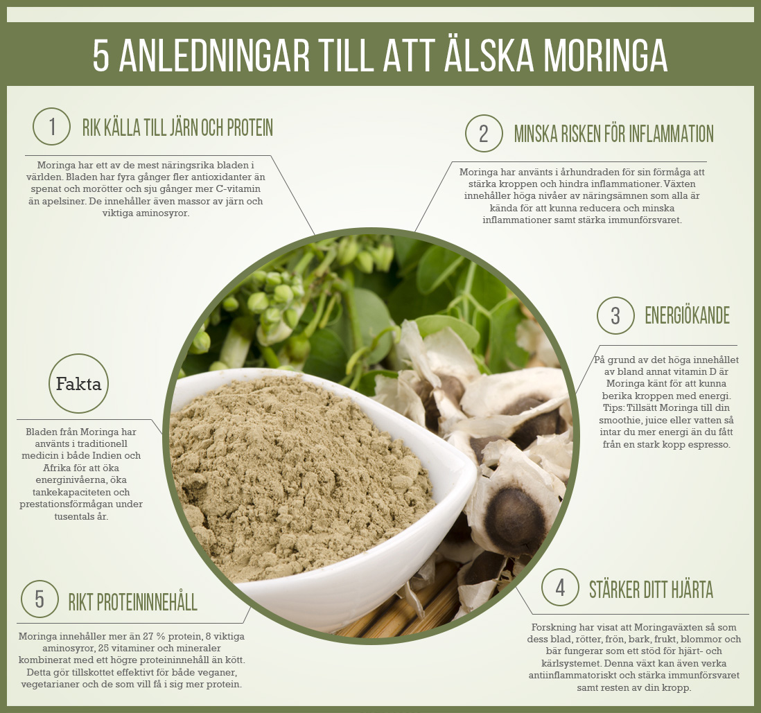 Moringa Moringa