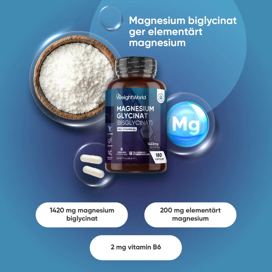 En burk av WeightWorlds Magnesiumglycinat med text som beskriver mängden av ingredienserna i produkten