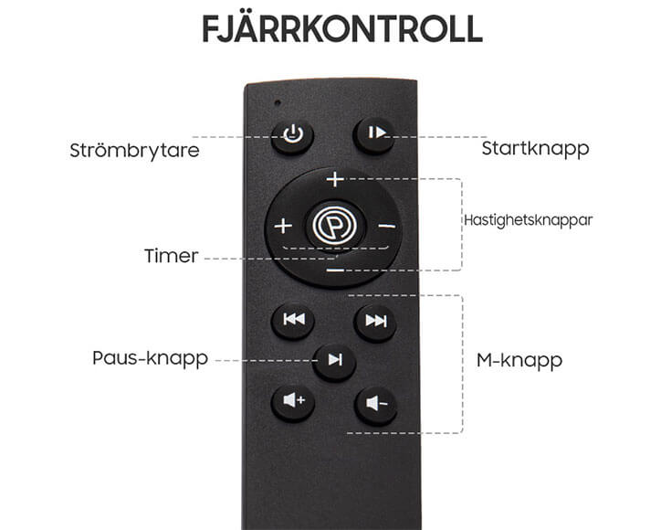 Vibrationsplattan för träning har även en fjärrkontroll för att ha full kontroll över sin träning