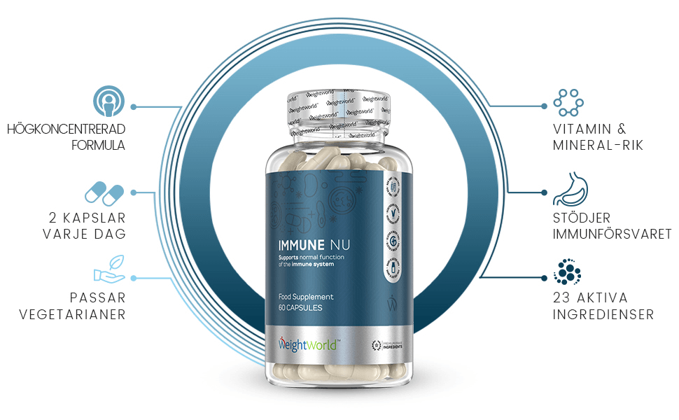 infographic pa weightworld immune nu, kosttillskott for immunforsvaret och dess fordelar