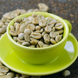 Hur fungerar Grönt kaffe?