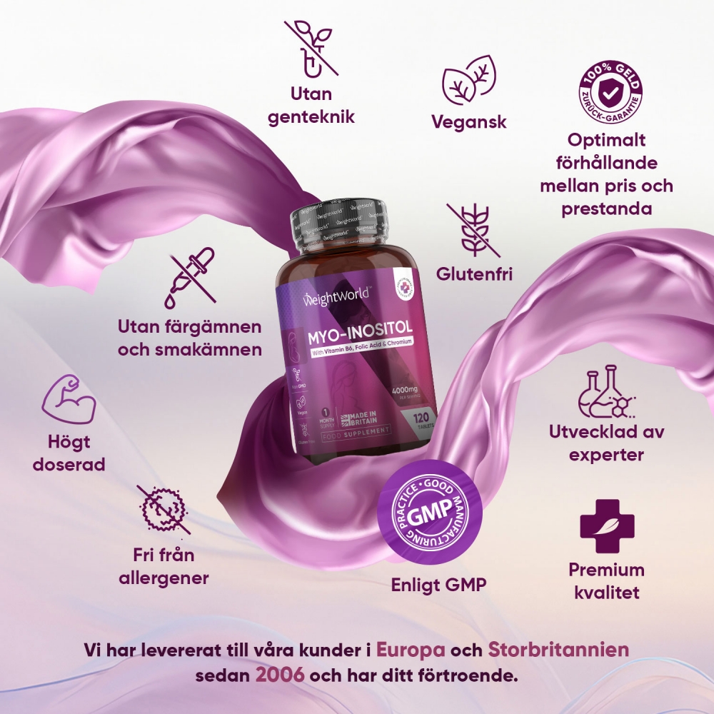 Köp Inositol 4000mg, 120 tabletter l 100% Nöjdhetsgaranti