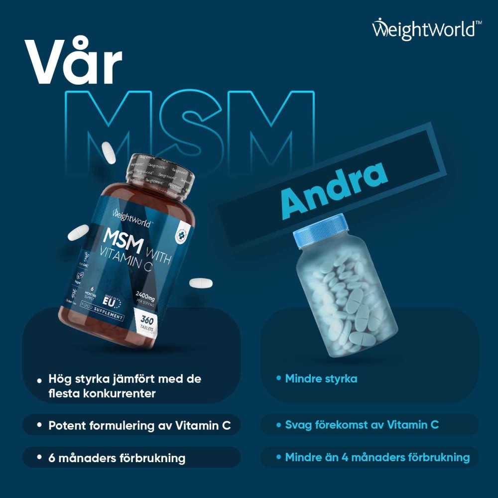 Köp MSM Tabletter med Cvitamin 2400 mg l För skelett och leder