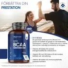 En burk av BCAA i fokus och bakom den är det 2 personer som hör highfive