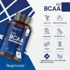 En burk BCAA tabletter från WeightWorld som ligger ned och på höger är det text som beskriver produkten