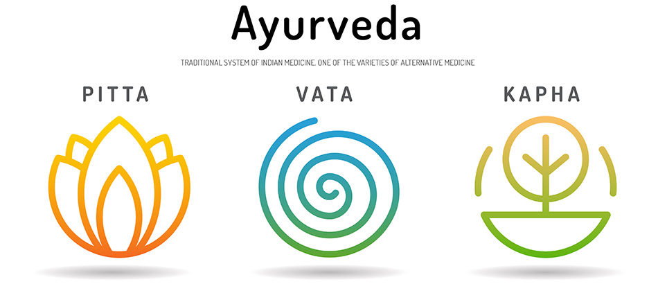Ayurveda beskriver tre energier, eller doshas, i kroppen, som vi alla har