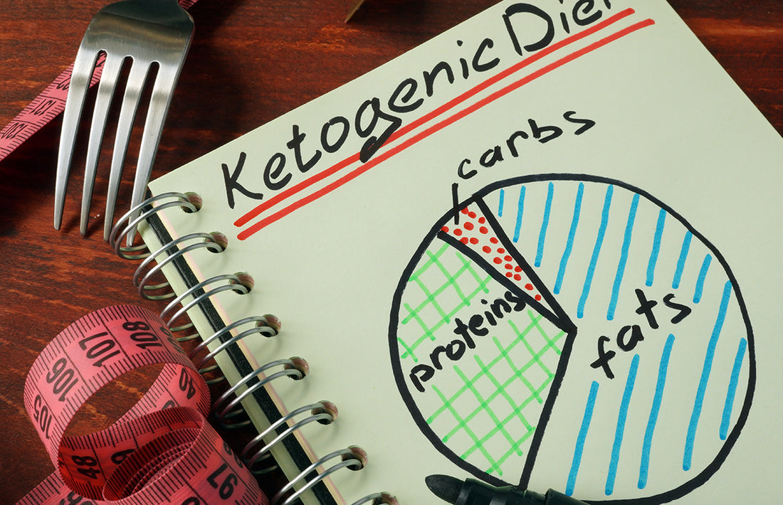 5 Snabba och lättlagade keto diet recept