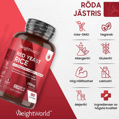 En Röda Jäst Ris kapslar burk till vänster där det sedan beskrivs olika fördelar med att beställa produkten från WeightWorld till höger