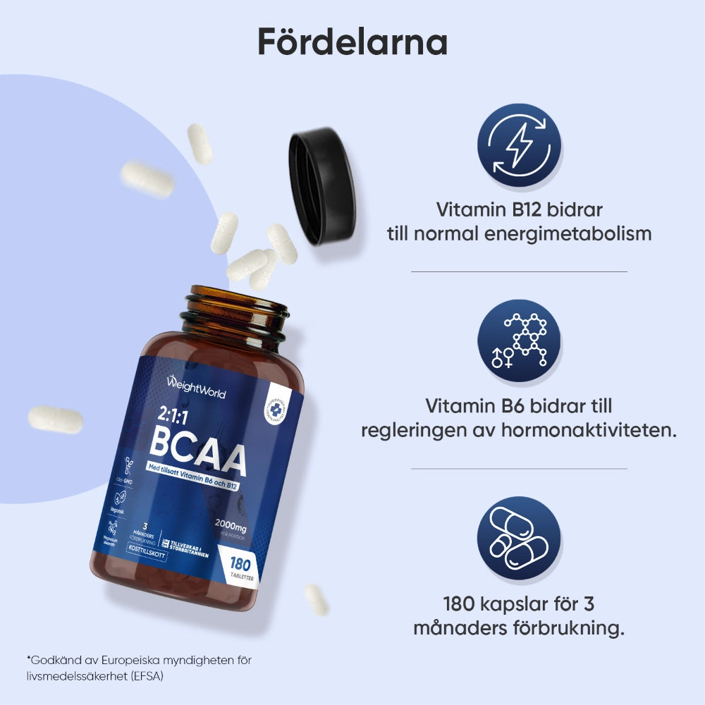 bcaa-with-b6-and-b12-se-3