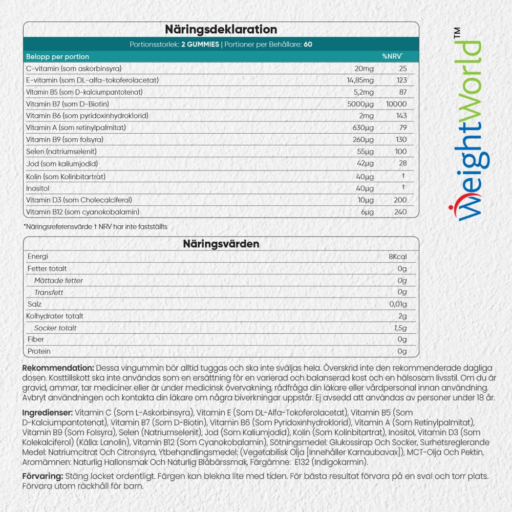 biotin-gummies-maxmedix-backlebels-se-back