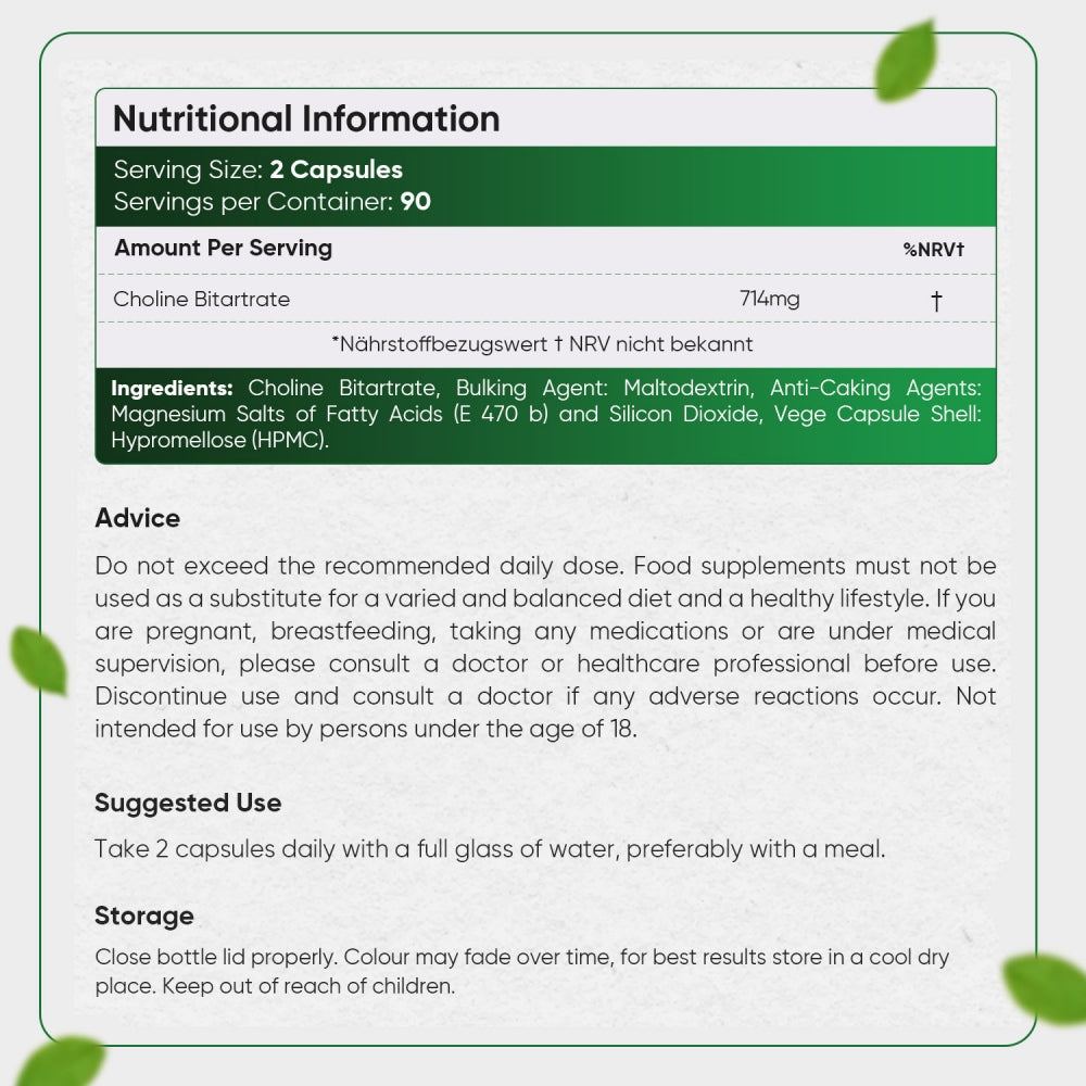Bilden visar innehållsförteckningen för WeightWorlds kolinkapslar