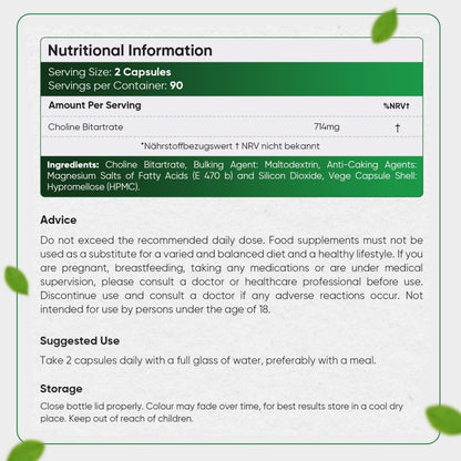 Bilden visar innehållsförteckningen för WeightWorlds kolinkapslar