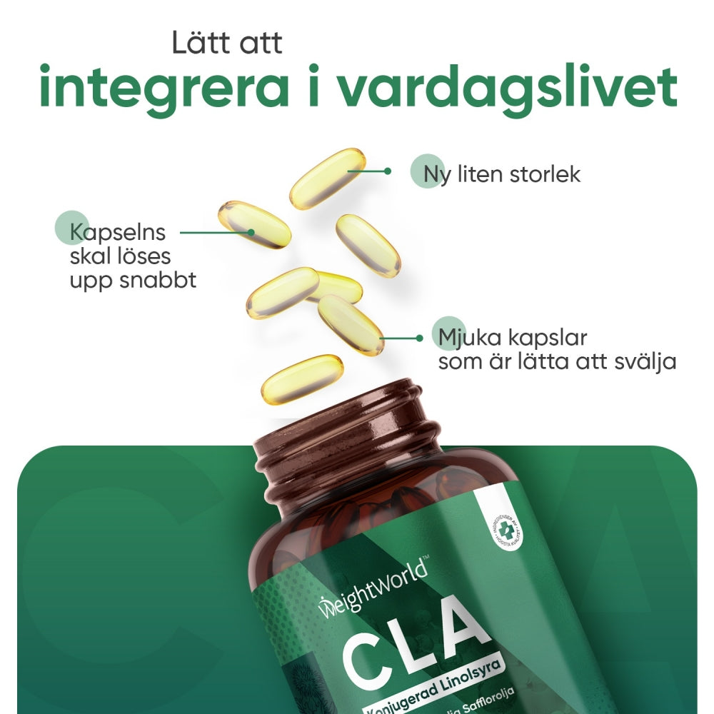 En burk CLA kapslar som har ramlat och massor av kapslar som fallit ut, med text som beskriver hur lätt det är att ta dessa under sin vardag