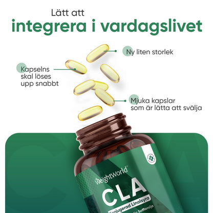 En burk CLA kapslar som har ramlat och massor av kapslar som fallit ut, med text som beskriver hur lätt det är att ta dessa under sin vardag