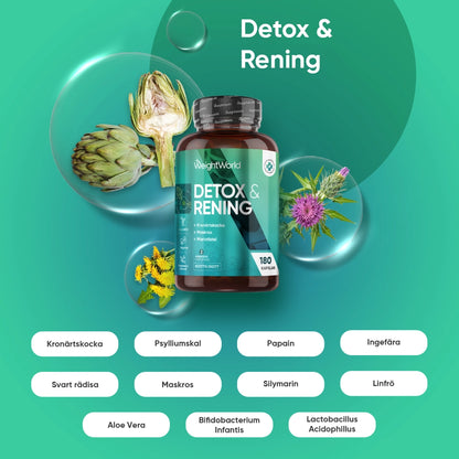 Detox och Cleanse