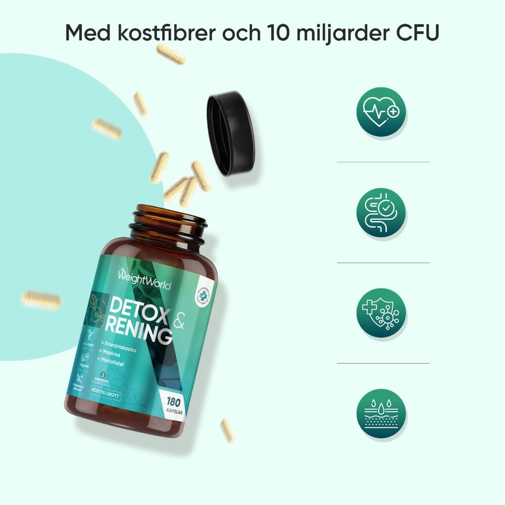 Detox och Cleanse
