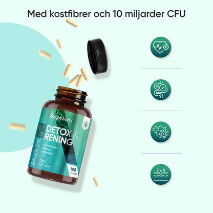 Detox och Cleanse