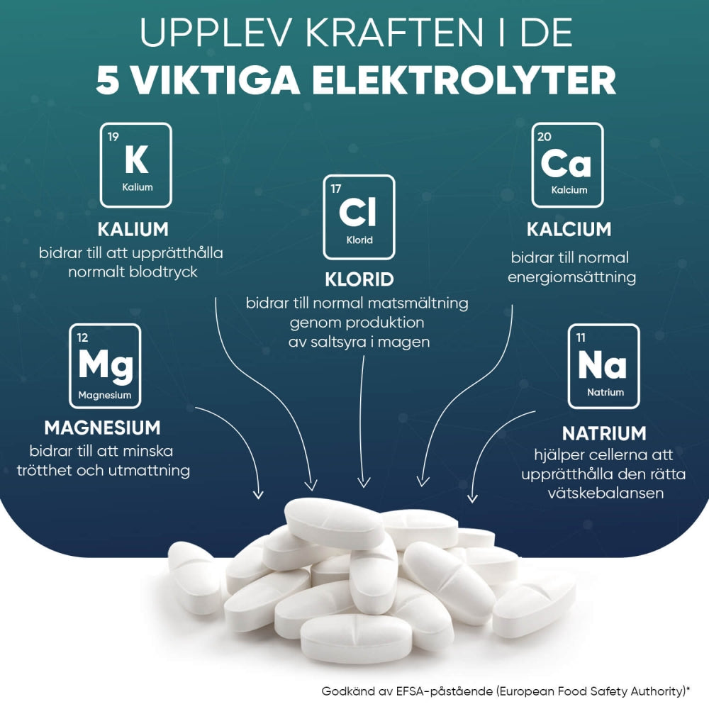 Köp ett billigt elektrolyter tillskott från WeightWorld