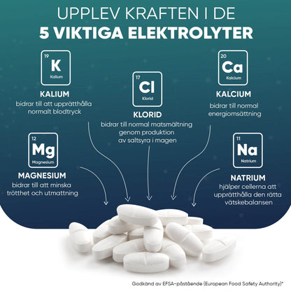Köp ett billigt elektrolyter tillskott från WeightWorld