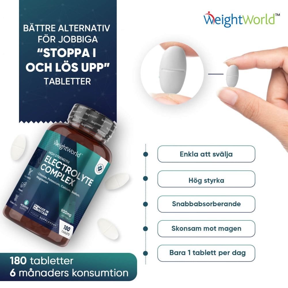 Utmärkt doserade Electrolyte tabletter för att få ett underbart resultat