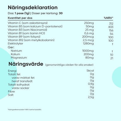 electrolyte-powder-30-sachets-se-5