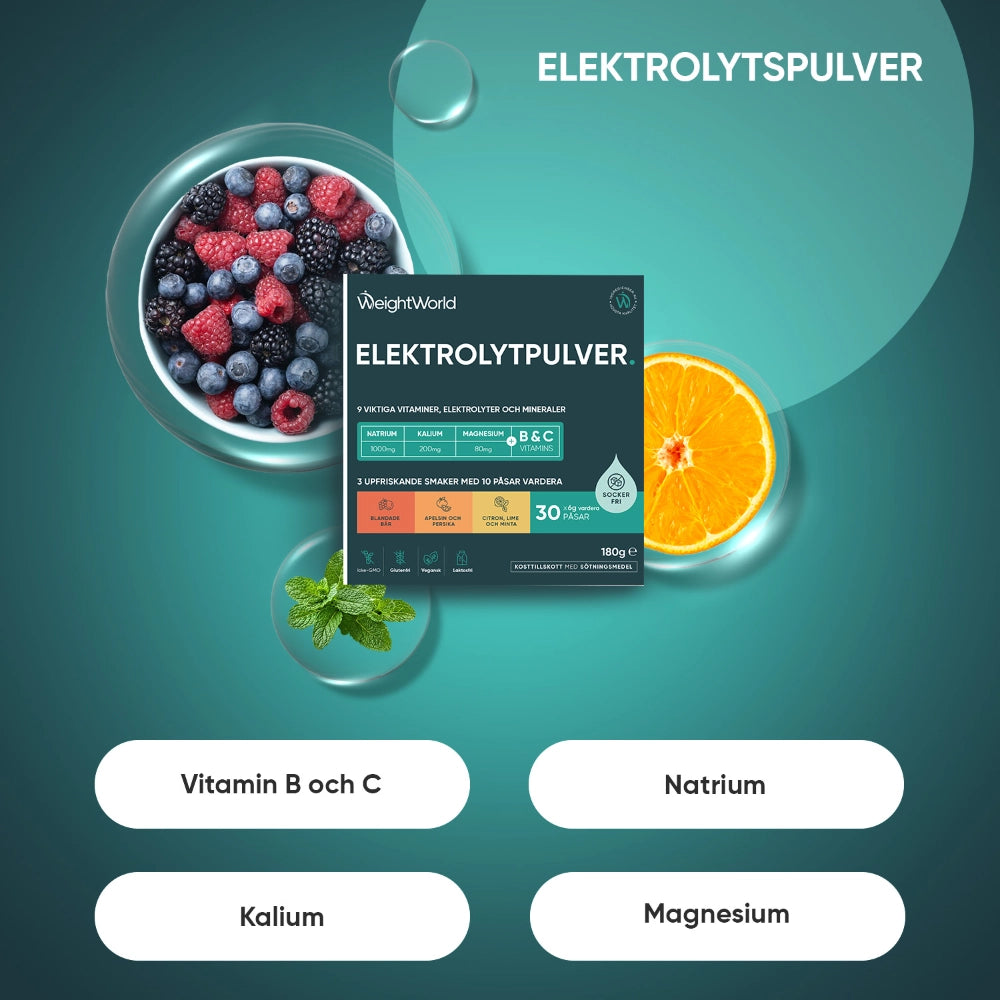 Elektrolytpulver