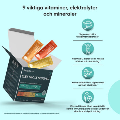 Elektrolytpulver