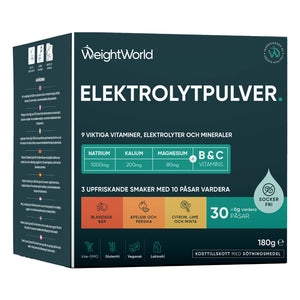 Elektrolytpulver