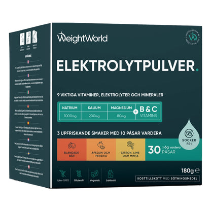 Elektrolytpulver