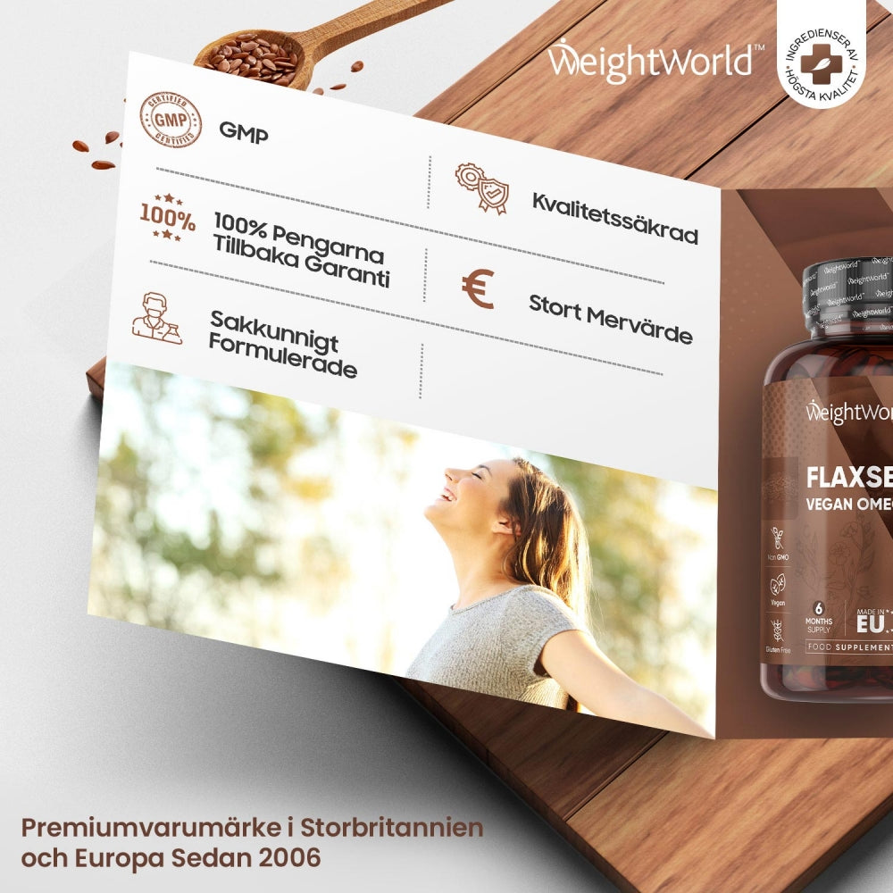 Omega 3, 6, 9 softgels sida som visar man blir erbjuden 100% Nöjdhetsgaranti och andra bra saker om man köper från WeightWorld.