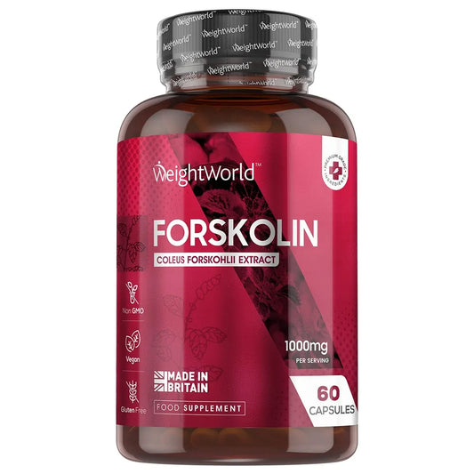 Forskolin för att kontrollera vikten