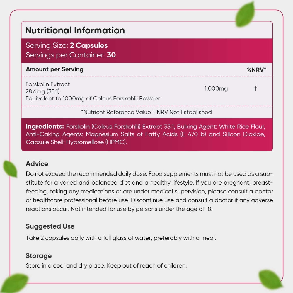 Naturligt tillverkat forskolin tillskott för viktminskning