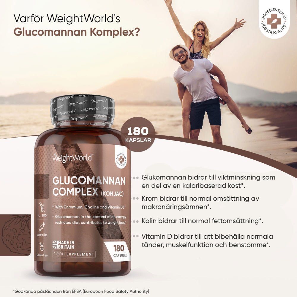 Lättsvalda Glucomannan kapslar för kontroll på aptiten