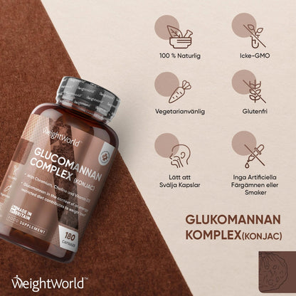 Glucomannan kapslar för aptiten och sötsuget, vilket även kan förbättra vikten