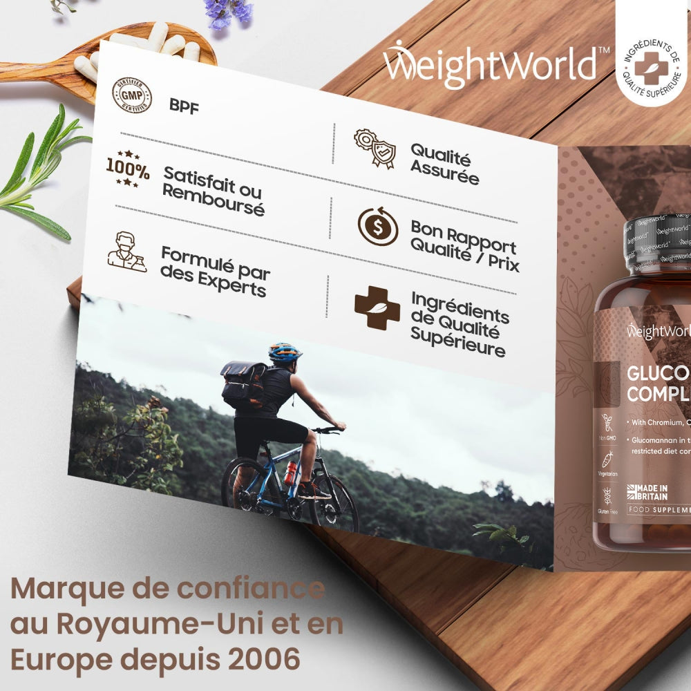 Glucomannan kapslar hjälper till att få kontroll på vad du äter