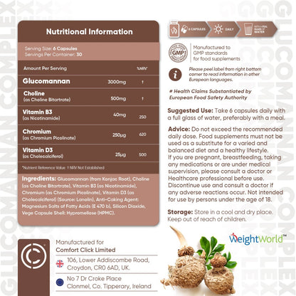 Glucomannan kapslar som är helt naturliga med en hög daglig dos