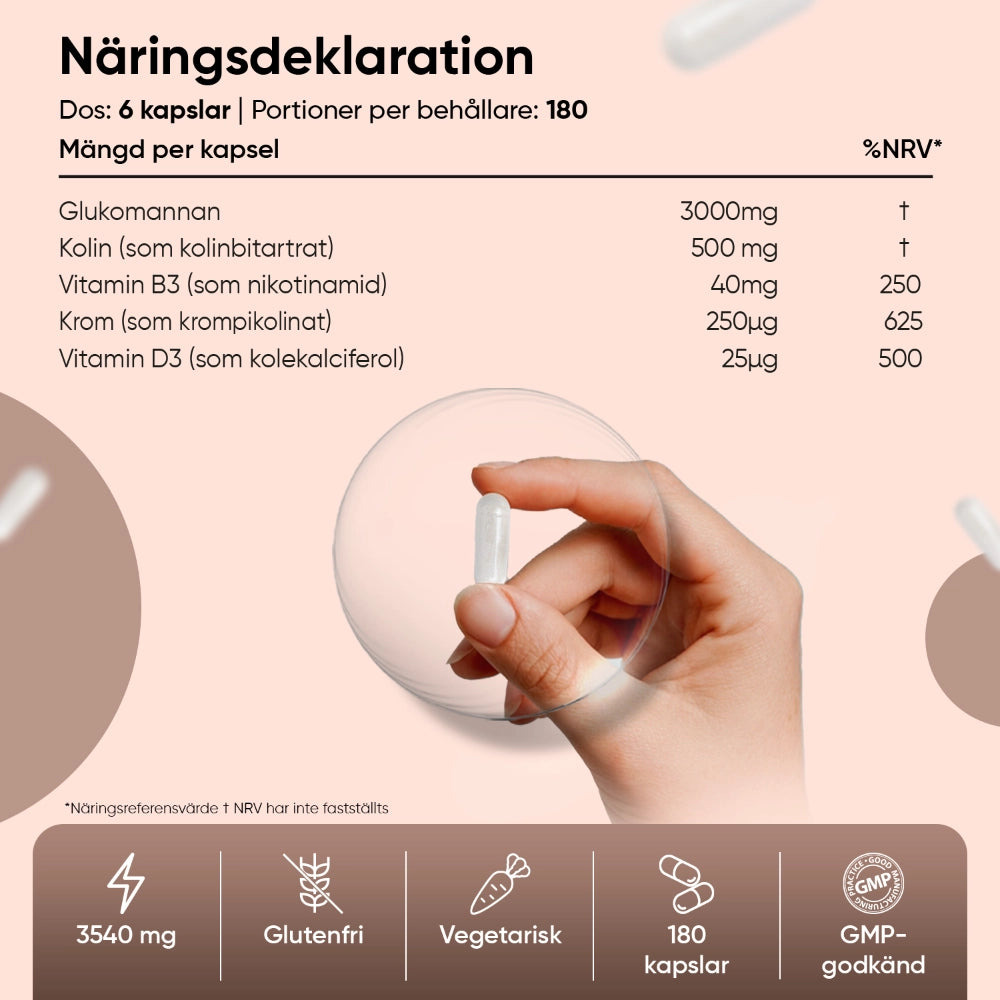 glucomannan-se-bottles-04