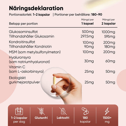 glucosamine-and-chondroitin-se-bottles-03