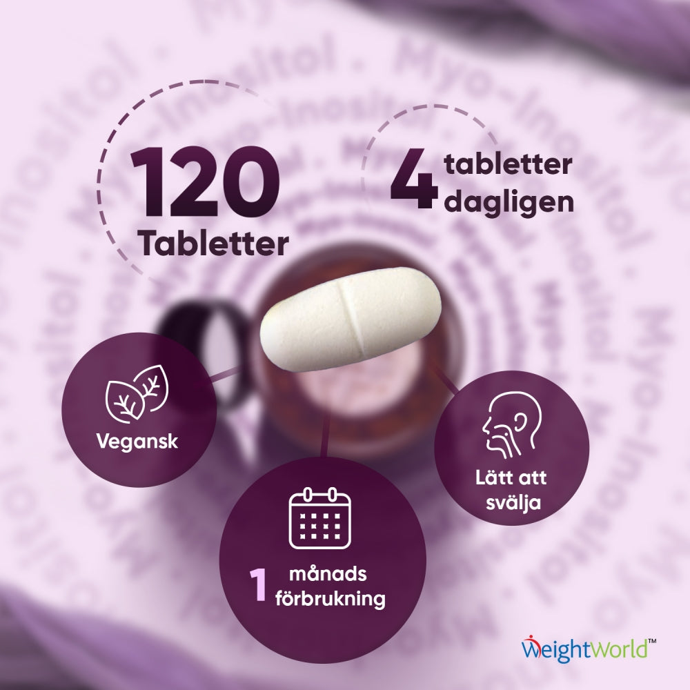 Inositol 4000mg 120 Tablets