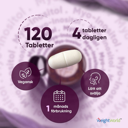 Inositol 4000mg 120 Tablets