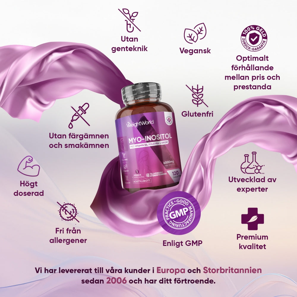 Inositol 4000mg 120 Tablets