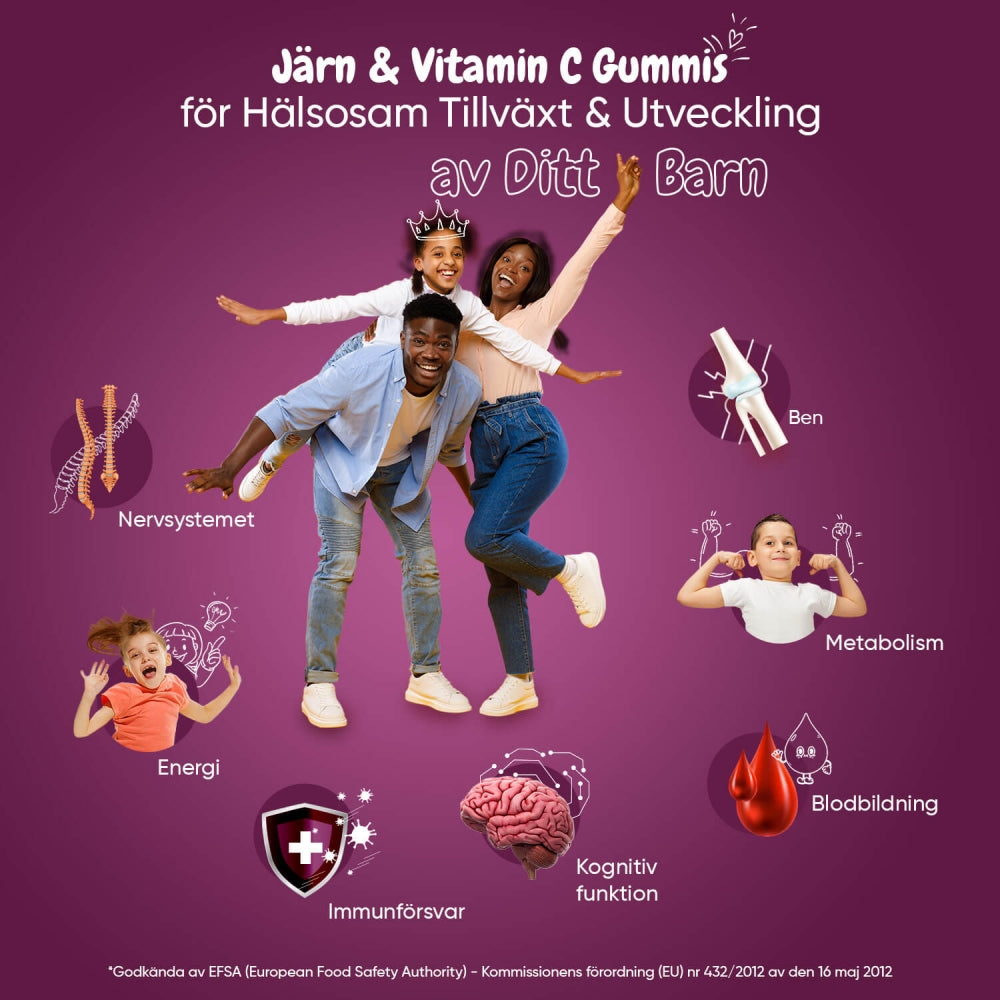 En familj som står i mitten och runt dom finns det ord som beskriver hur bra Järn och Vitamin C gummies är för barn