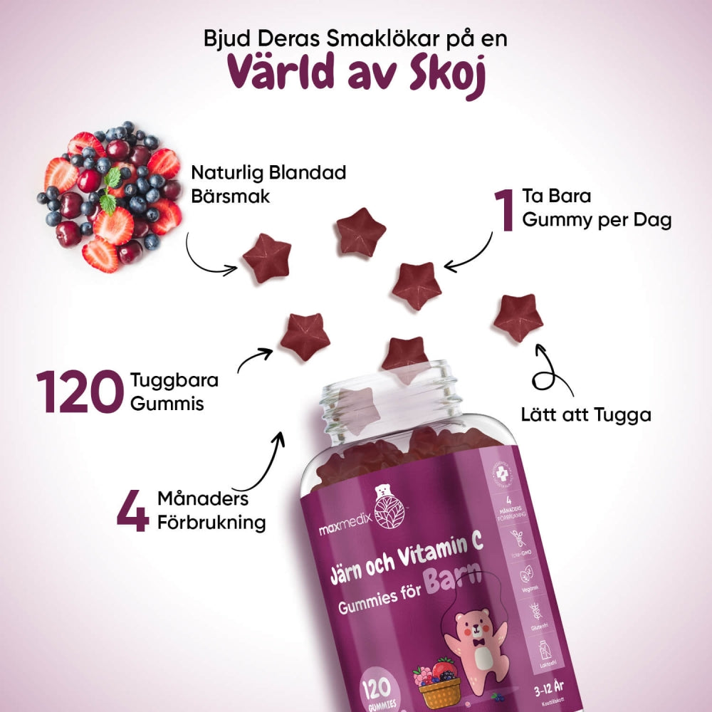 En burk som ligger och där Järn och Vitamin C gummies har ramlat ut, runt omkring är det text om hur många man bör äta och hur länge en burk räcker.
