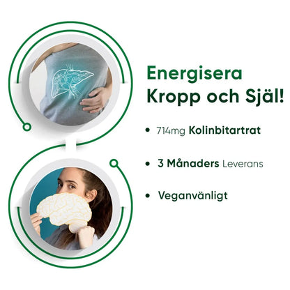 Bilden visar hur hög mäng kolinkapslarna innehåller samt att det är veganvänligt, 