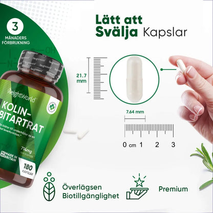 Denna bild visar hur stor kolinkapslarna är och att de därför är lätta att svälja