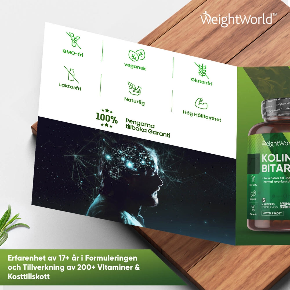 En bok som visar alla fördelar du kan få när man beställer kolinkapslarna från weightworld