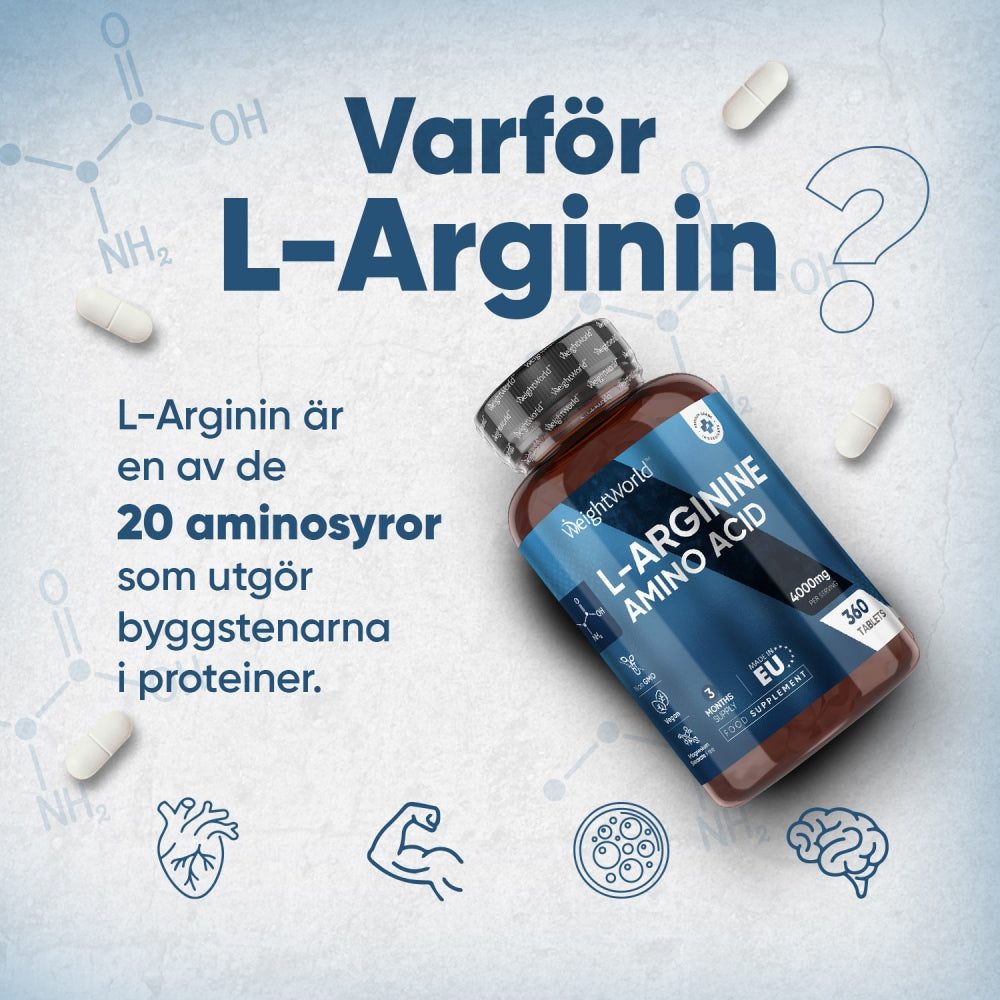 L-arginin är en av 20 aminosyror