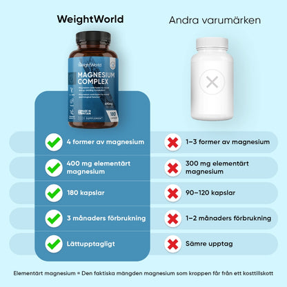 magnesium-complex-120-caps-3