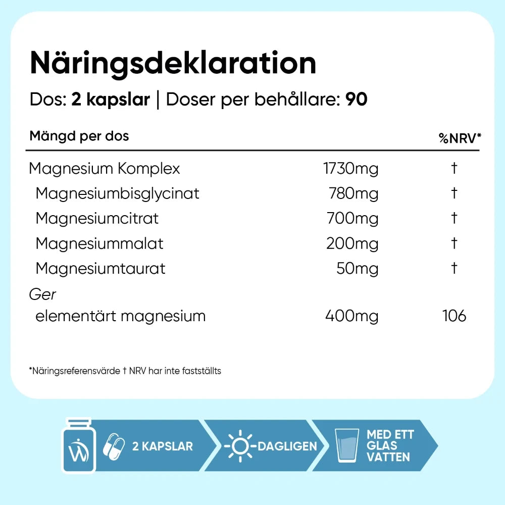 Magnesium Komplex