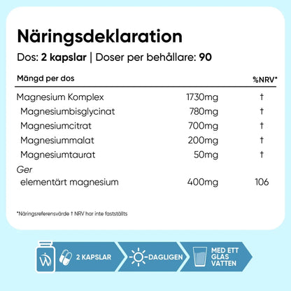 Magnesium Komplex